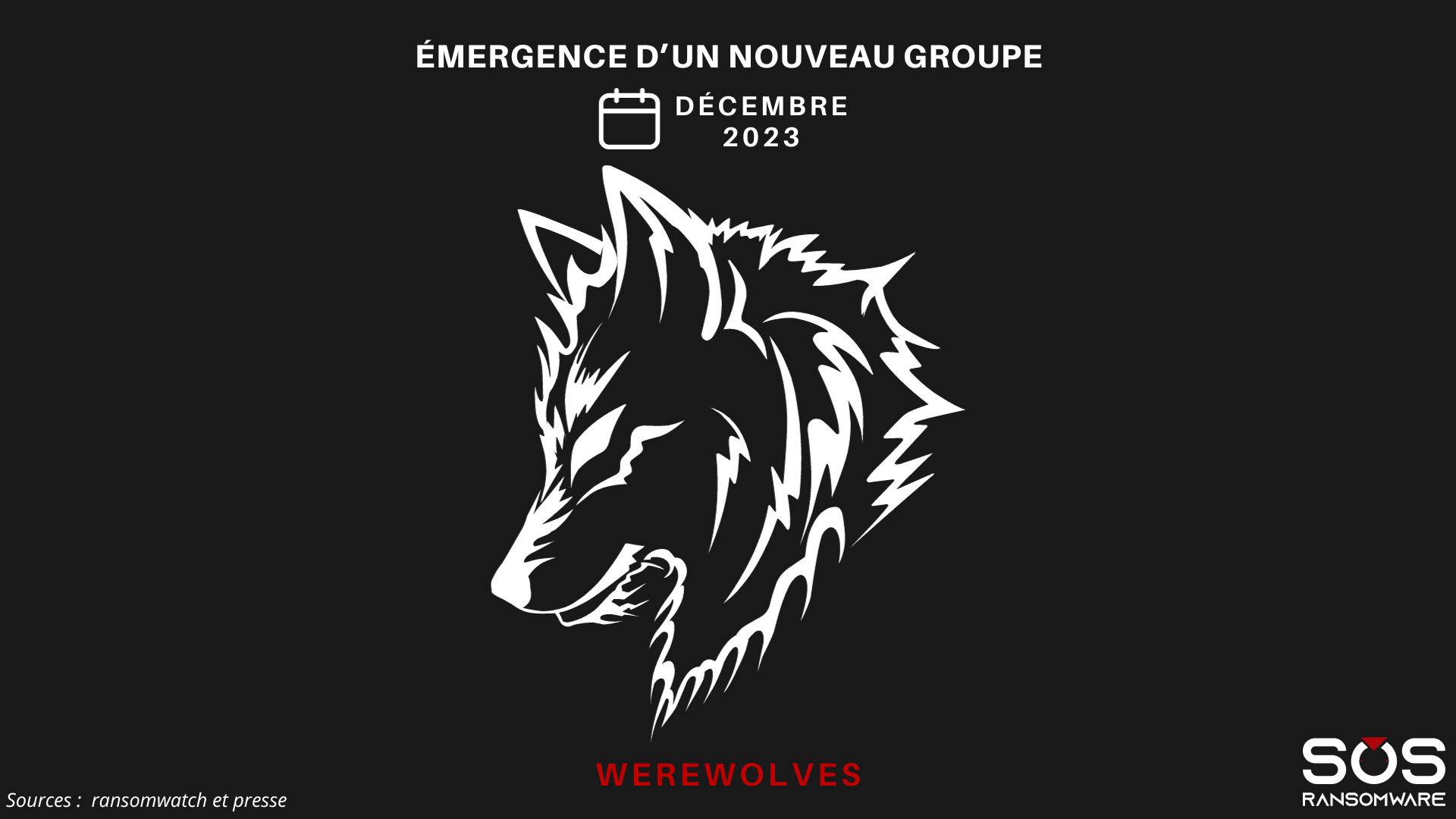 Werewolves groupes de ransomwares actifs en France Novembre 2023
