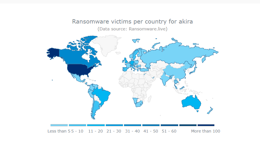 Akira ransomware in the world