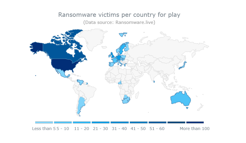 Play ransomware in the world