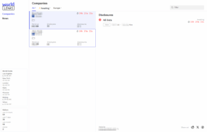 Worldleaks ransomware: everything you need to know about this criminal