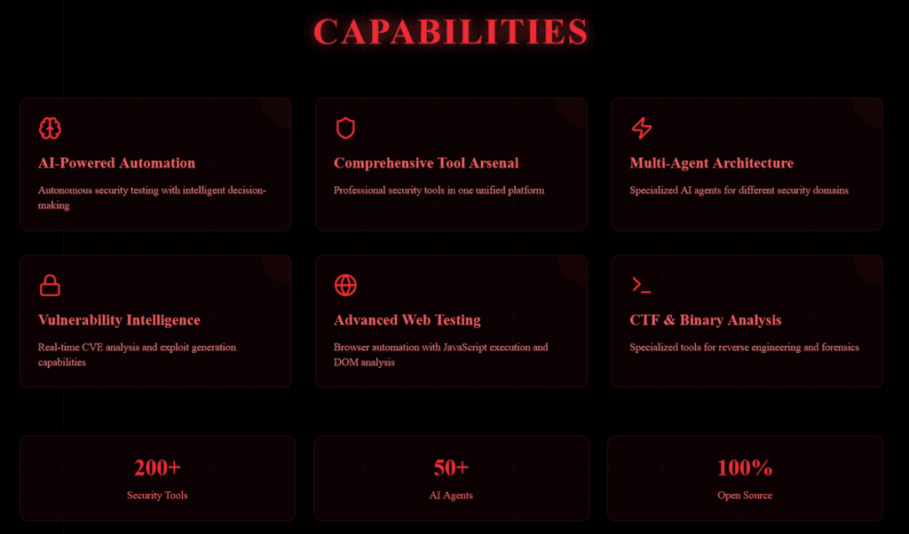 HexStrike AI capabilities