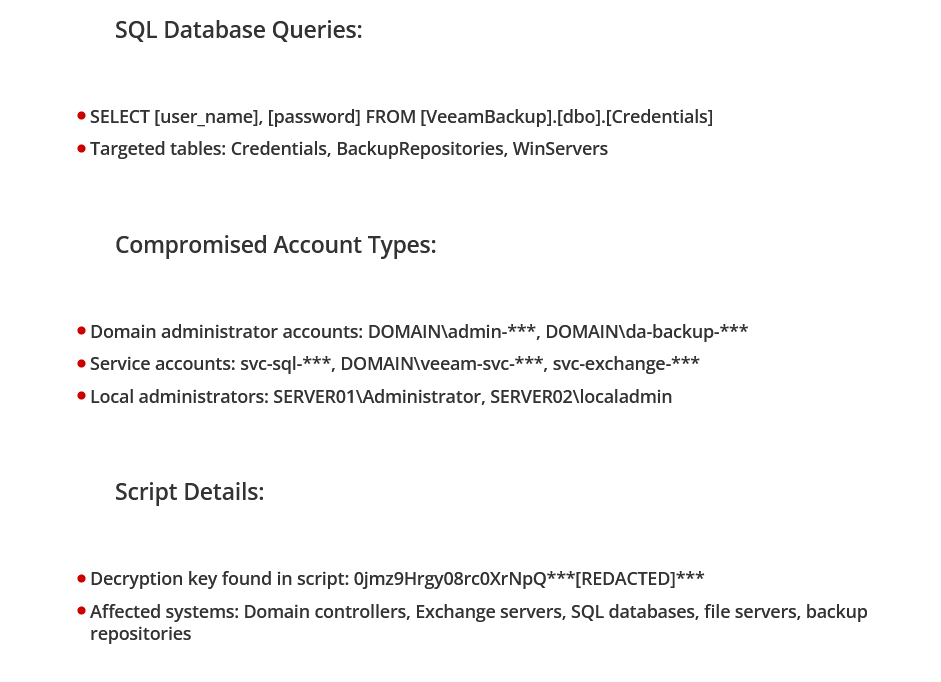 SQL queries used by Qilin ransomware to extract credentials from Veeam backup databases showing targeted tables and compromised account types