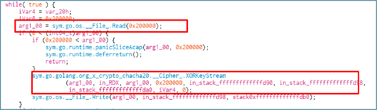 Yurei chunked file encryption 