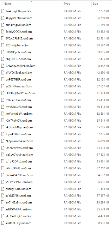 veeam backup ransomware