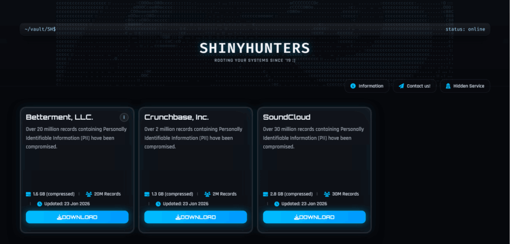 ShinyHunters dark web data leak site listing victims