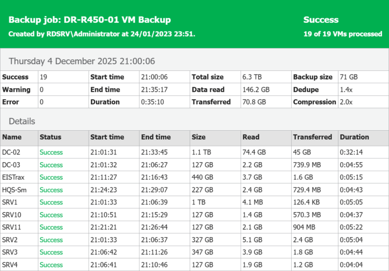 veeam log screen