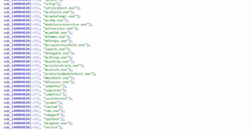 Screenshot of BlackSanta hardcoded list of antivirus EDR SIEM and forensic tool process names targeted for kernel-level termination