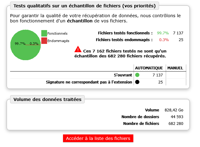 test echantillon fichiers